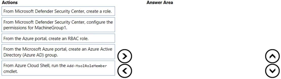 MS-721 Instant Access - Exam MS-721 Introduction, Valid MS-721 Exam Pass4sure