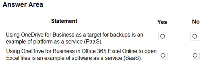 Test MS-900 Cram Review - Microsoft Reasonable MS-900 Exam Price