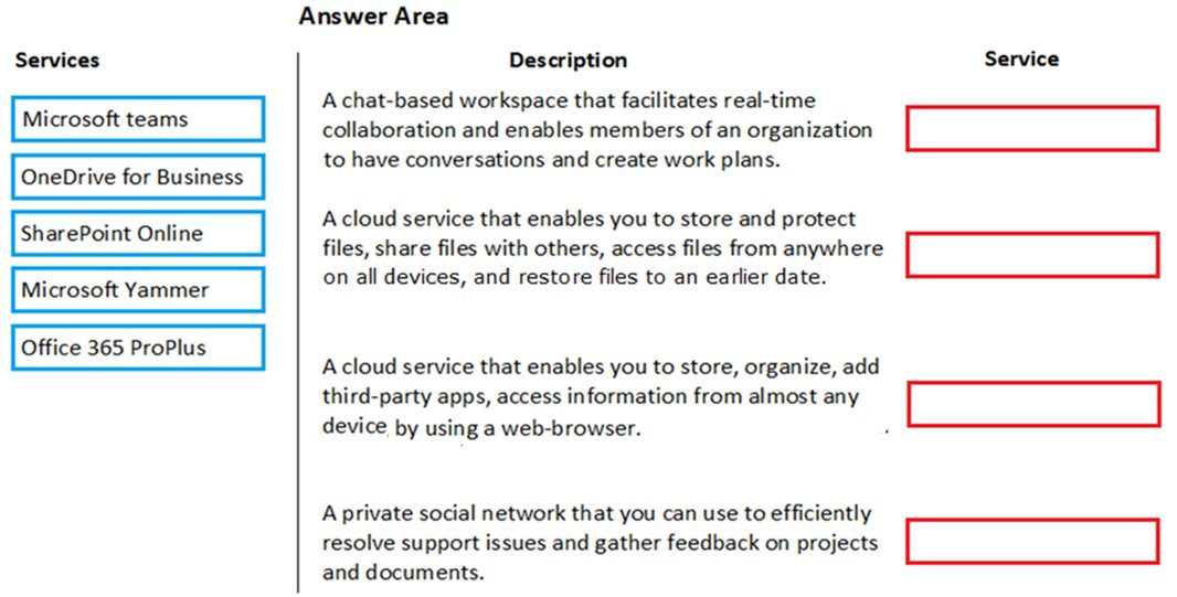 2024 Reliable MS-900 Exam Dumps | Certification MS-900 Exam Infor