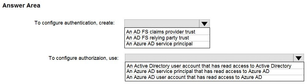 Test AZ-600 Score Report, Test AZ-600 Cram Review | Configuring and Operating a Hybrid Cloud with Microsoft Azure Stack Hub Interactive Practice Exam