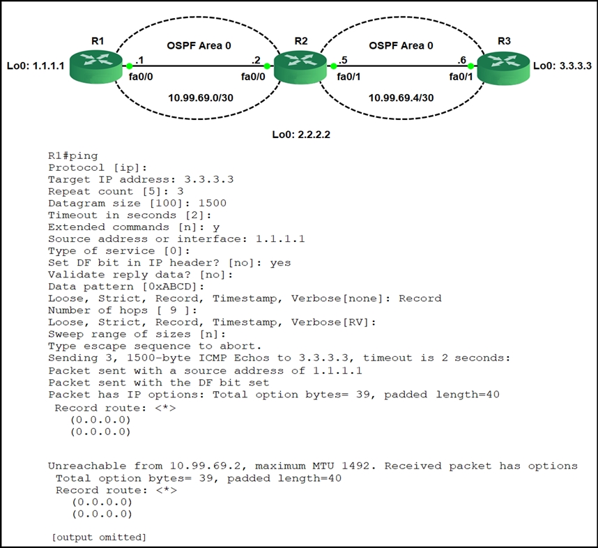 Valid 350-401 Exam Sample - 350-401 Passleader Review, New 350-401 Test Blueprint