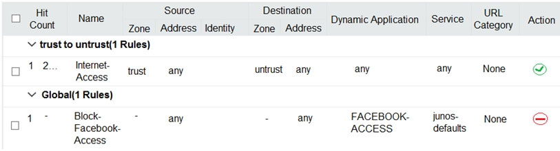 Latest JN0-480 Braindumps & JN0-480 Pdf Dumps - Free JN0-480 Download