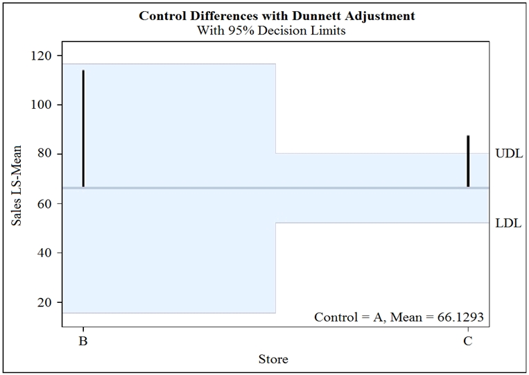 A00-415 Reliable Test Blueprint - Valid Real A00-415 Exam, Reliable A00-415 Guide Files