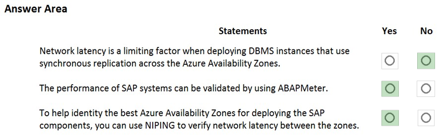 Microsoft Exam AZ-120 Outline, Valid AZ-120 Mock Test | AZ-120 Exam Dumps Free