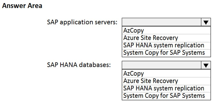 New AZ-120 Exam Question | Microsoft AZ-120 Reliable Test Book