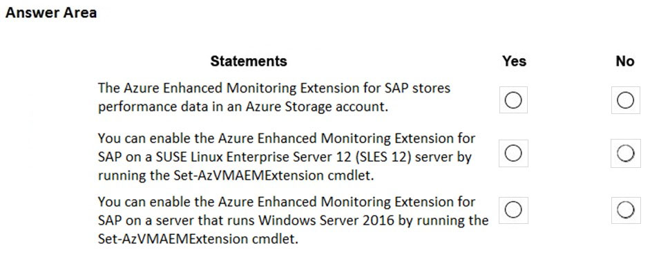 2024 AZ-120 Exam Prep & AZ-120 Exam Revision Plan - New Planning and Administering Microsoft Azure for SAP Workloads Test Vce Free