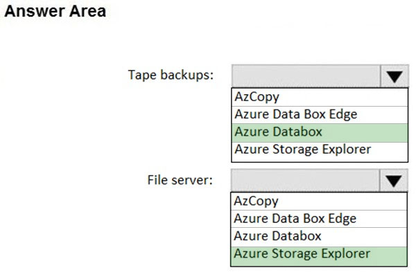 AZ-120 Test Simulator & Microsoft Reliable AZ-120 Dumps