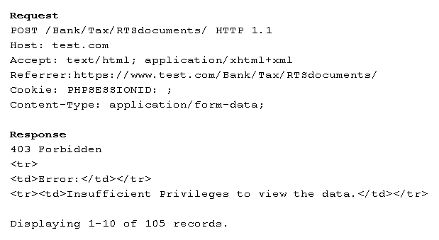 OGB-001 Reliable Dumps - The Open Group OGB-001 Reliable Exam Vce