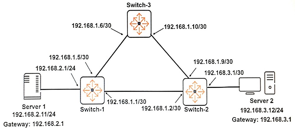 2024 HPE6-A84 Dump File - HPE6-A84 Exam Materials, Aruba Certified Network Security Expert Written Exam Valid Test Practice