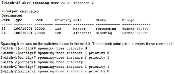 HP HPE6-A85 Training Tools - HPE6-A85 Training Materials