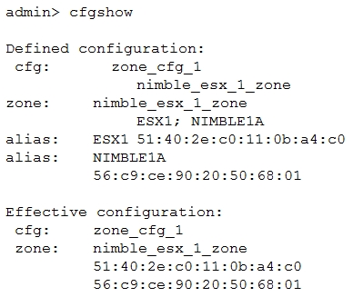 HP HPE0-S59 Reliable Test Tutorial, New Guide HPE0-S59 Files