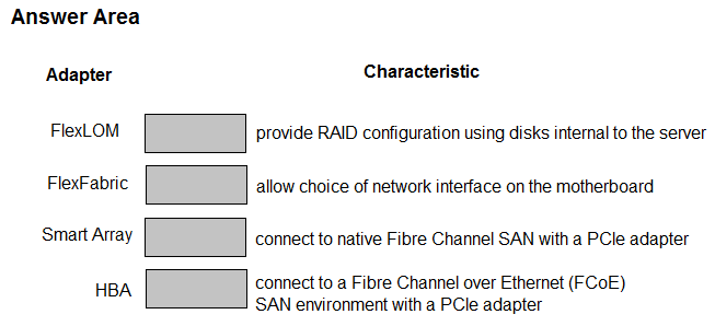 2024 HPE0-G03 Valid Exam Discount, HPE0-G03 Valid Braindumps Ebook