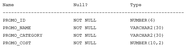 Oracle 1Z0-082 Valid Test Pattern & 1Z0-082 Online Training