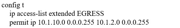 350-401 Simulated Test, Test 350-401 Simulator Fee | Latest Implementing Cisco Enterprise Network Core Technologies (350-401 ENCOR) Test Prep