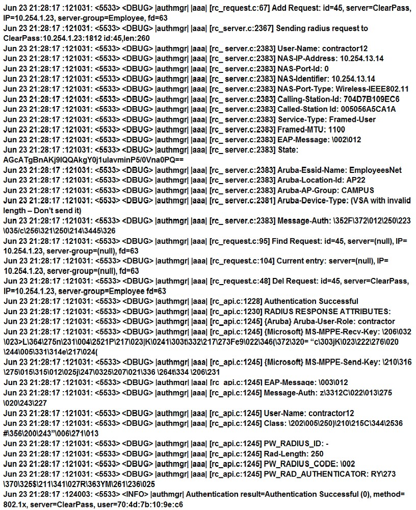 Actual HPE6-A85 Tests - HP HPE6-A85 Free Practice Exams