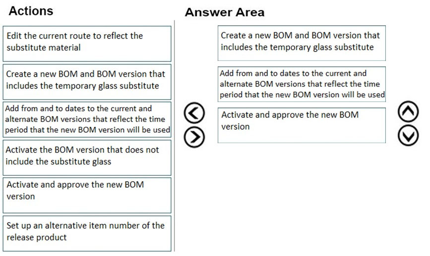 MB-240 Real Question & MB-240 Valid Dumps Pdf - Braindumps MB-240 Pdf