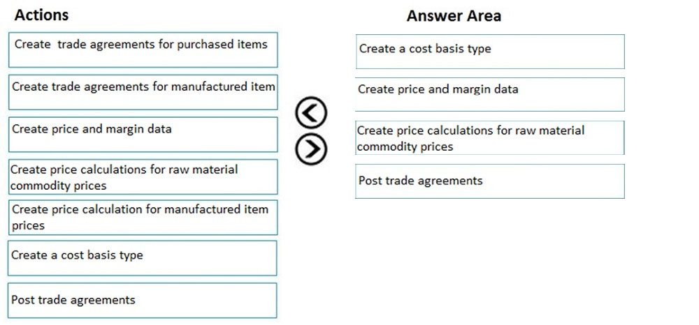 MB-240 Valid Test Prep - Examcollection MB-240 Questions Answers