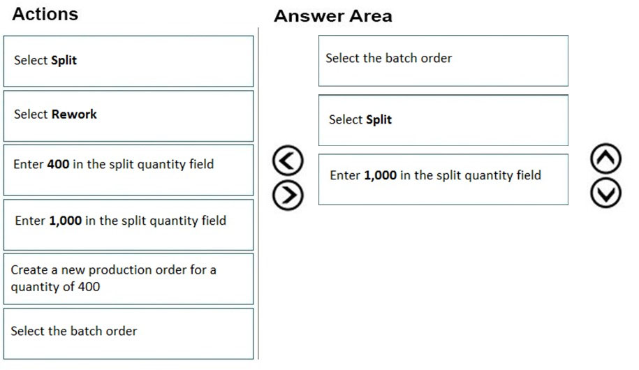 Certification MB-335 Book Torrent & MB-335 Valid Real Test