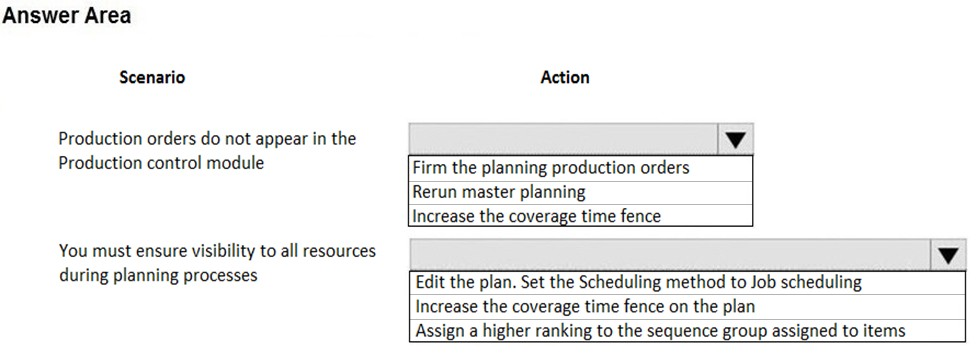 Microsoft MB-320 Dump Check - Exam MB-320 Assessment, Exam MB-320 Topics