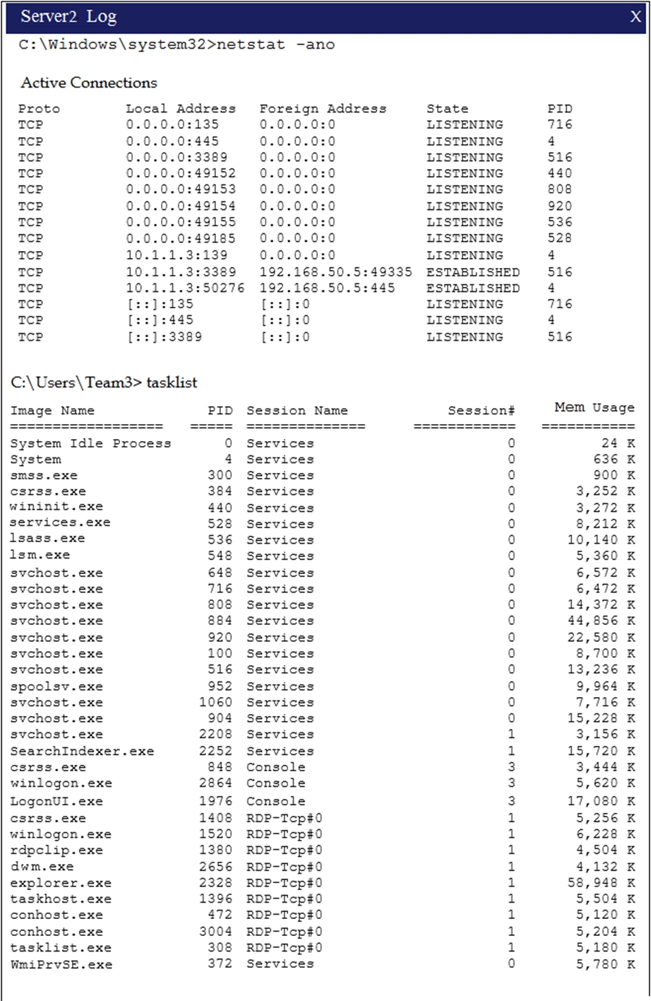 Exam 500-443 Collection | Cisco 500-443 Latest Exam Duration