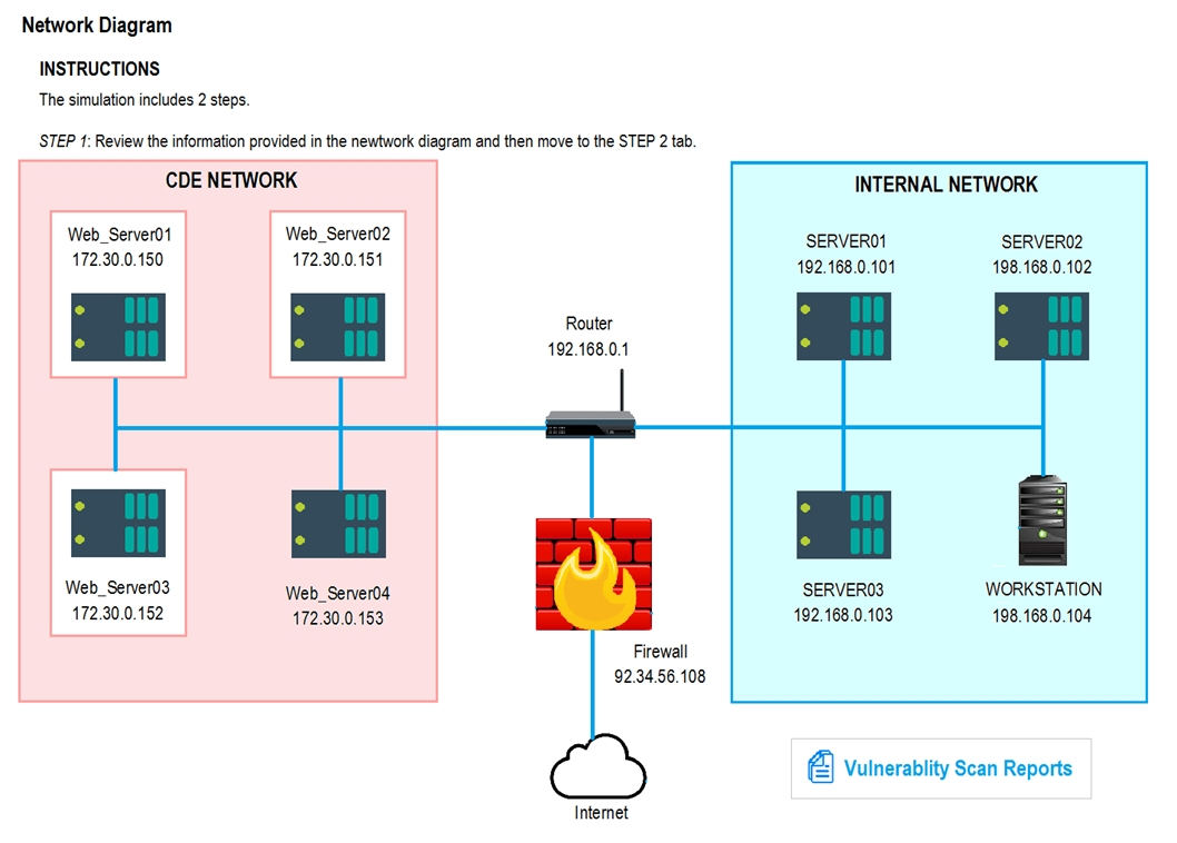 CompTIA Key CS0-003 Concepts - Sample CS0-003 Exam, CS0-003 Pdf Version