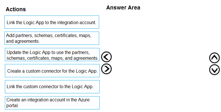 Practice AZ-204 Online, AZ-204 Latest Exam Question | AZ-204 Latest Exam Vce