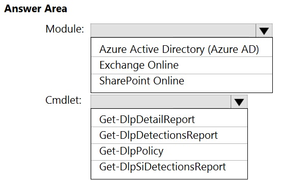 Microsoft Free Sample SC-400 Questions & Test SC-400 Pass4sure