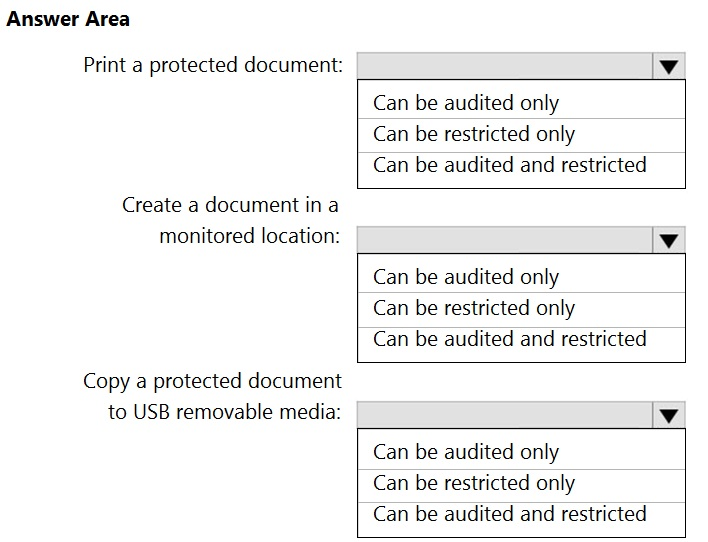 New SC-400 Dumps Free, Microsoft SC-400 Latest Real Test