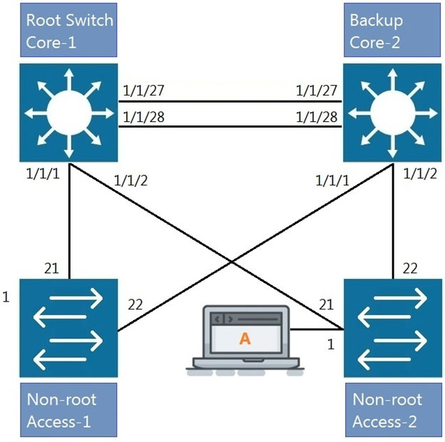 2024 HPE6-A72 Download Demo, Reliable HPE6-A72 Exam Syllabus | Valid Exam Aruba Certified Switching Associate Exam Registration