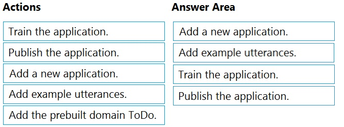 Latest AI-102 Exam Vce - AI-102 Pdf Torrent, AI-102 Book Pdf