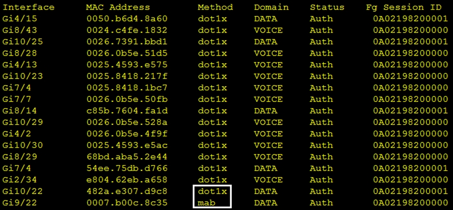 H20-701_V2.0 Updated Test Cram, H20-701_V2.0 Valid Exam Guide | H20-701_V2.0 Detailed Answers