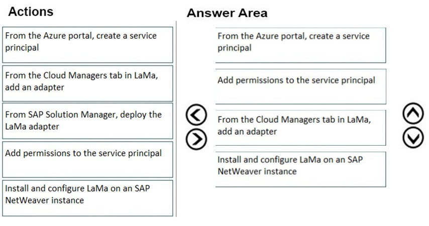 2024 Official AZ-120 Study Guide, New AZ-120 Dumps Questions | Reliable Planning and Administering Microsoft Azure for SAP Workloads Exam Book