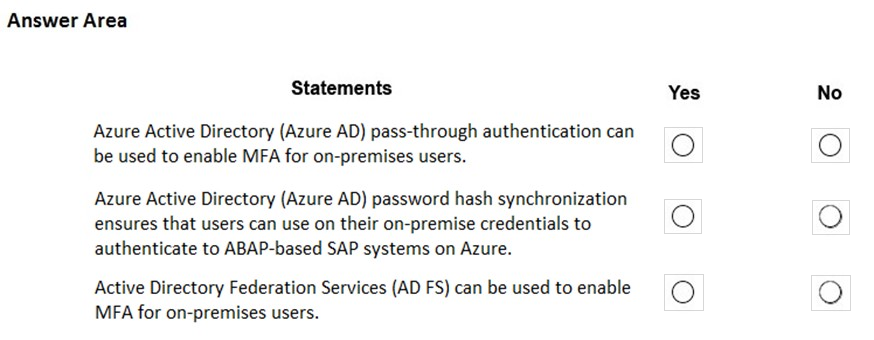 Pass AZ-120 Guide, Microsoft AZ-120 Regualer Update | Training AZ-120 Kit