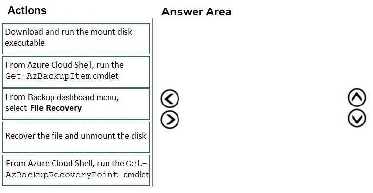 AZ-140 Knowledge Points, Latest AZ-140 Test Question | Online AZ-140 Training Materials