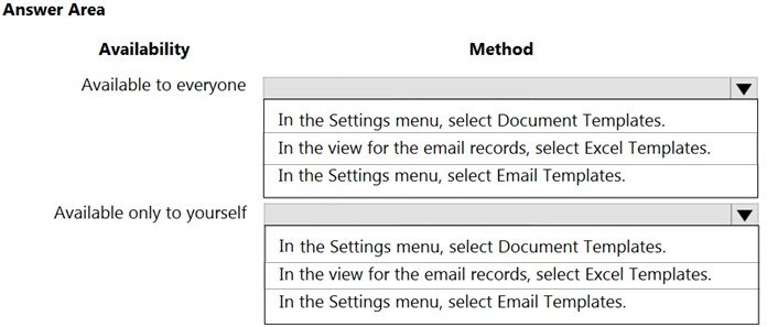 Valid Test PL-600 Bootcamp - Latest PL-600 Exam Objectives