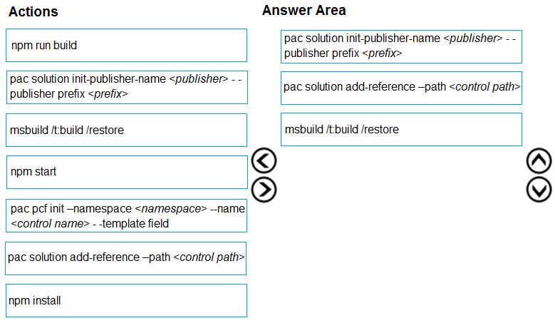 Microsoft New PL-400 Exam Topics - Exam PL-400 Quiz, PL-400 Exam Tutorials