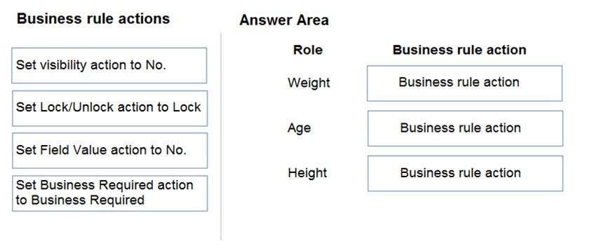 PL-400 Latest Exam Preparation, Guaranteed PL-400 Success