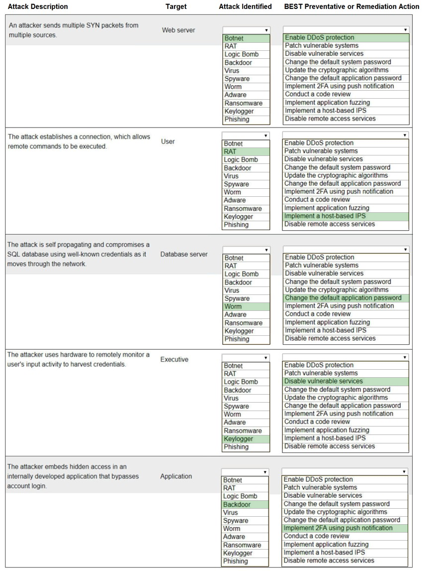 102-500 Reliable Test Simulator & 102-500 Exam Vce - LPIC-1 Exam 102, Part 2 of 2, version 5.0 Reliable Test Duration