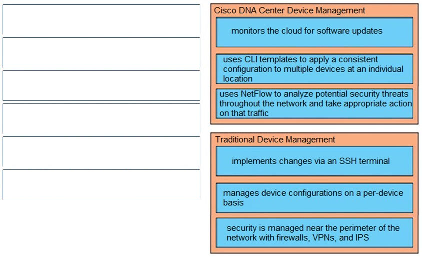 200-301 New Questions & 200-301 Book Pdf - Valid Cisco Certified Network Associate Exam Exam Test