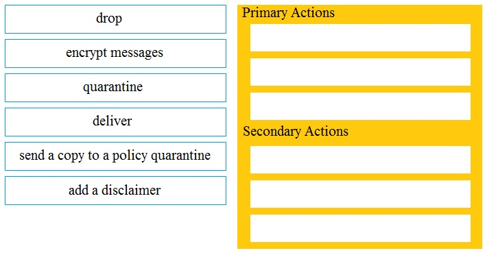 Free 300-720 Download, Exam 300-720 Flashcards | 300-720 Quiz