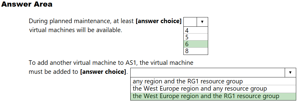 Lpi 303-300 Practice Test Engine - Simulation 303-300 Questions