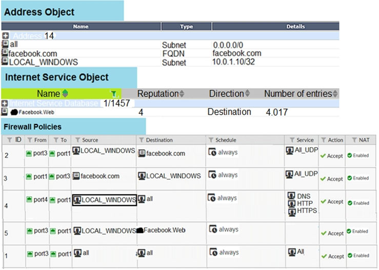 NSE4_FGT-7.2 Certification Test Answers & NSE4_FGT-7.2 Valid Test Testking