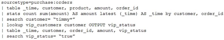 Splunk SPLK-3002 Valid Test Vce | Exam SPLK-3002 Duration & SPLK-3002 Reliable Test Notes