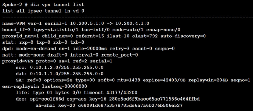 Fortinet NSE7_EFW-7.0 Exam Tips, NSE7_EFW-7.0 Latest Exam Experience