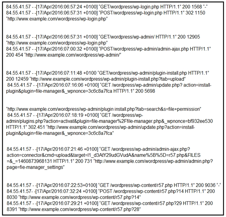 A00-215 Well Prep | SASInstitute A00-215 Valid Test Topics & A00-215 Reliable Braindumps Ebook