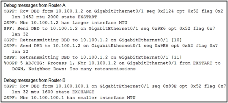 Cisco 300-615 Certification Questions & 300-615 Exam Book