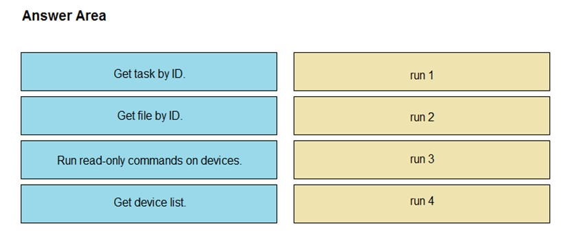 Cisco Study 300-435 Reference & 300-435 Reliable Exam Tips