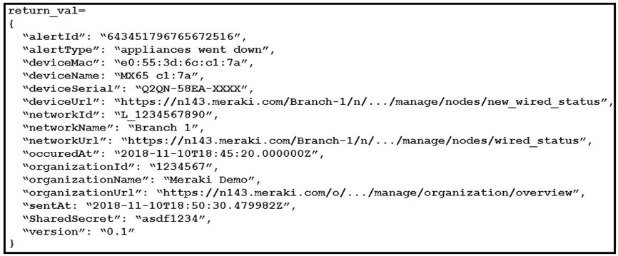 Cisco 300-435 Flexible Testing Engine & Reasonable 300-435 Exam Price