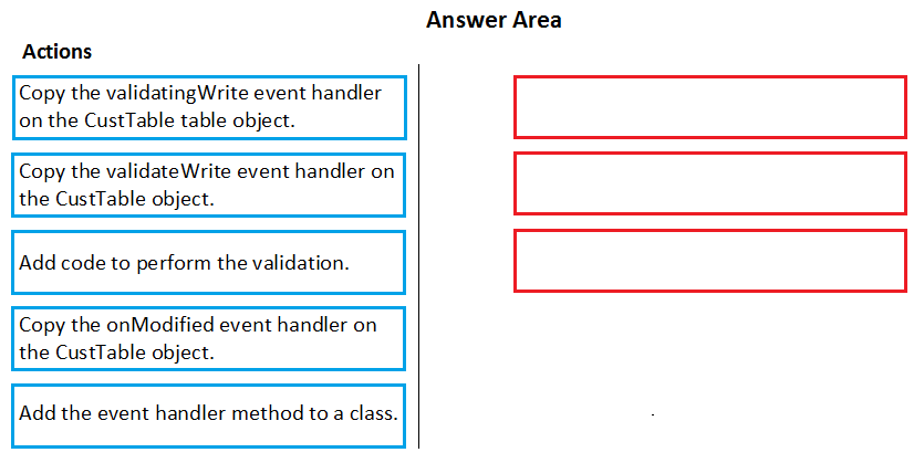 MB-500 New Question - New MB-500 Test Answers, MB-500 Pass Guarantee